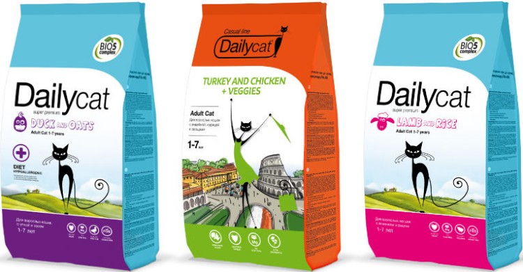 Корма для кошек DailyCat: все "За" и "Против"