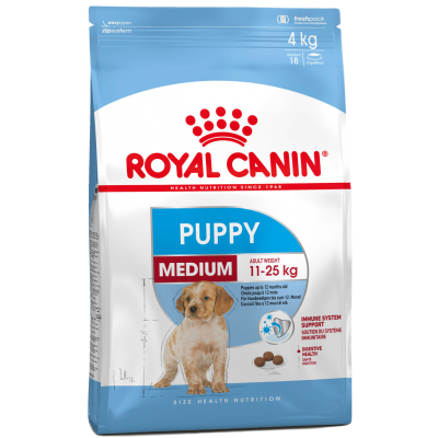Диета для щенков средних пород Royal Canin Puppy Medium 3 кг