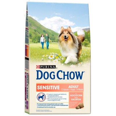 Корм для собак с чувствительным пищеварением на лососе и риcе Dog Chow Sensitive 2,5 кг