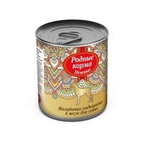 Canned Turkey