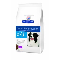 Adult Dog Rice & Duck D/D Food Sensitivities